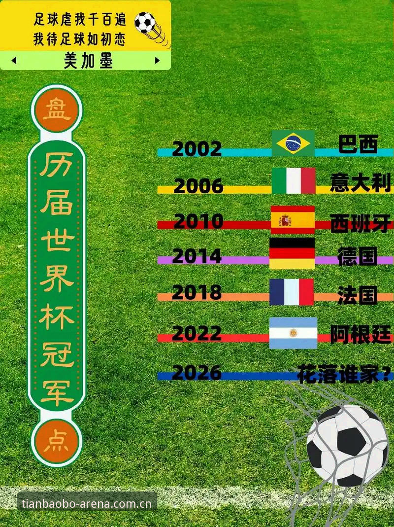 世界杯观赛困局深度分析：中东战火与签证壁垒如何搅动全球足球盛宴