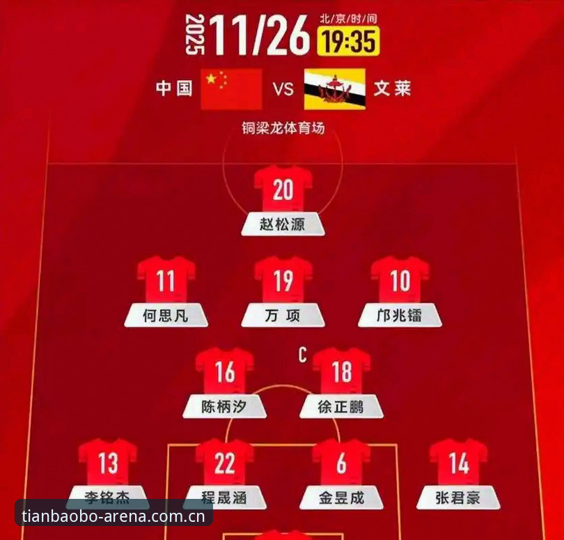 U17世界杯抽签结果揭晓，中国男女足面临挑战，天宝博体育平台提供深度赛事分析